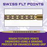 Target Swiss FLT Points