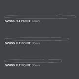 Target Swiss FLT Points
