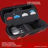 Target TOR BOA Case