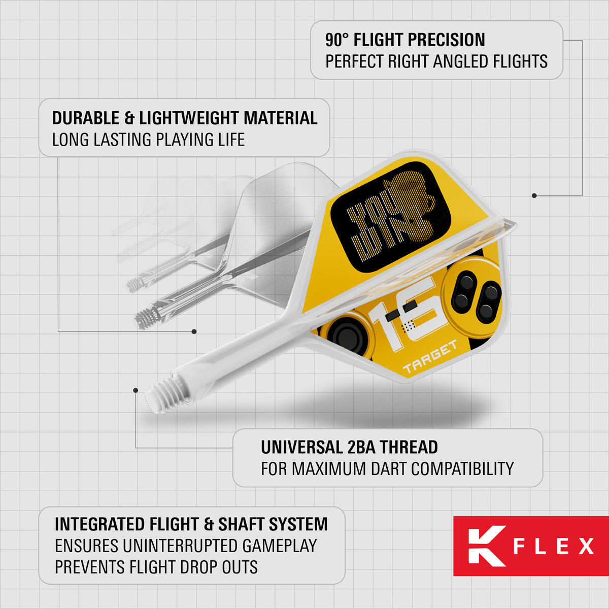 Promotional image highlighting the features and design of the You Win No.6 K Flex system