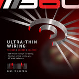Winmau Blade 360 Triple Core Dartboard image highlighting the wire technology and spider system design