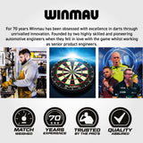Winmau Equalizer Dartboard Official JDC Training Dartboard showing the Winmau brand and all the ins and outs of the dartboards and branding