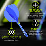 Winmau Fusion Integrated Flight & Shaft Blue No6 promotional graphic highlighting the key features and performance benefits.