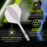 Fusion Integrated Flight & Shaft Clear No2 by Winmau promotional graphic highlighting the key features and performance benefits.