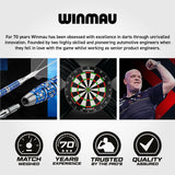 Fusion Integrated Flight & Shaft No2 by Winmau graphic showing the professional player or dart range that uses this product.