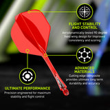 Fusion Integrated Flight & Shaft Red No2 by Winmau promotional graphic highlighting the key features and performance benefits.