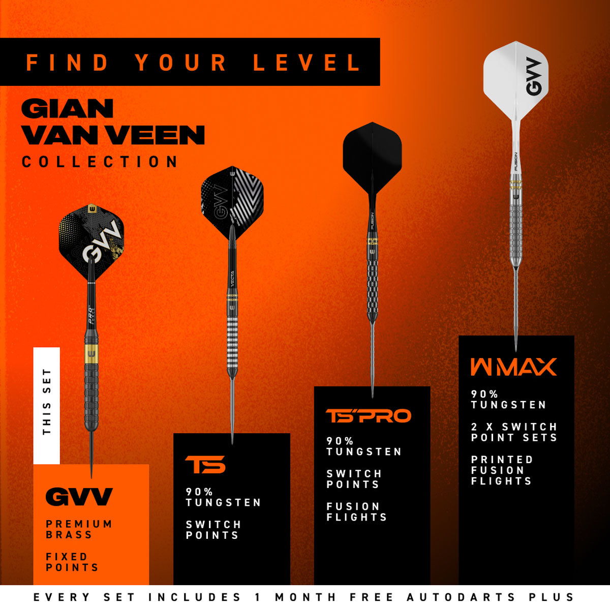 Winmau Gian Van Veen Brass Steel Tip Darts