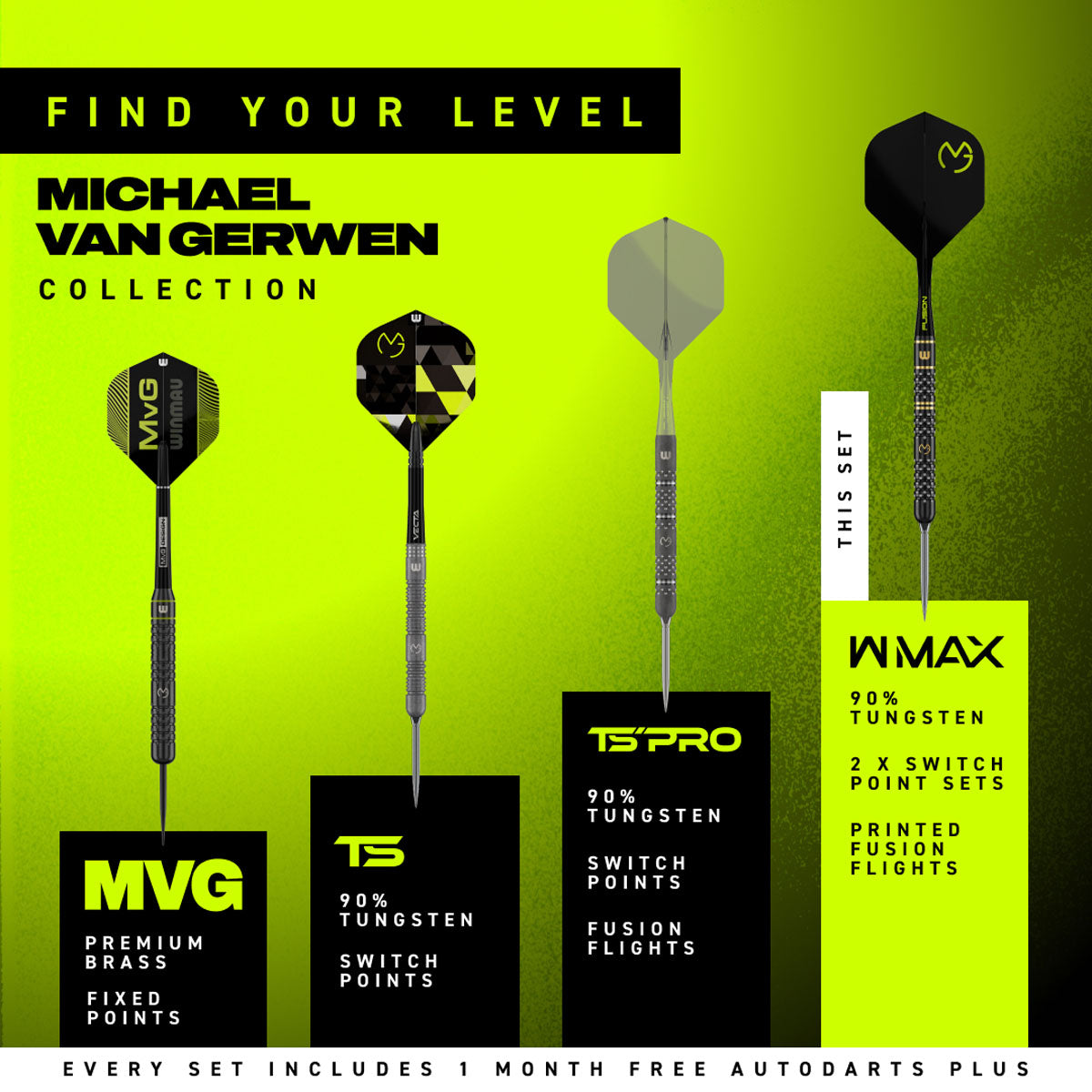 Winmau Michael van Gerwen MvG W-Max Switch Point 90% Tungsten Steel Tip Darts