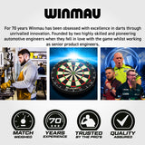 Peter Wachiuri Steel Tip Darts Winmau brand image featuring Winmau branding, product range identity, and manufacturer information