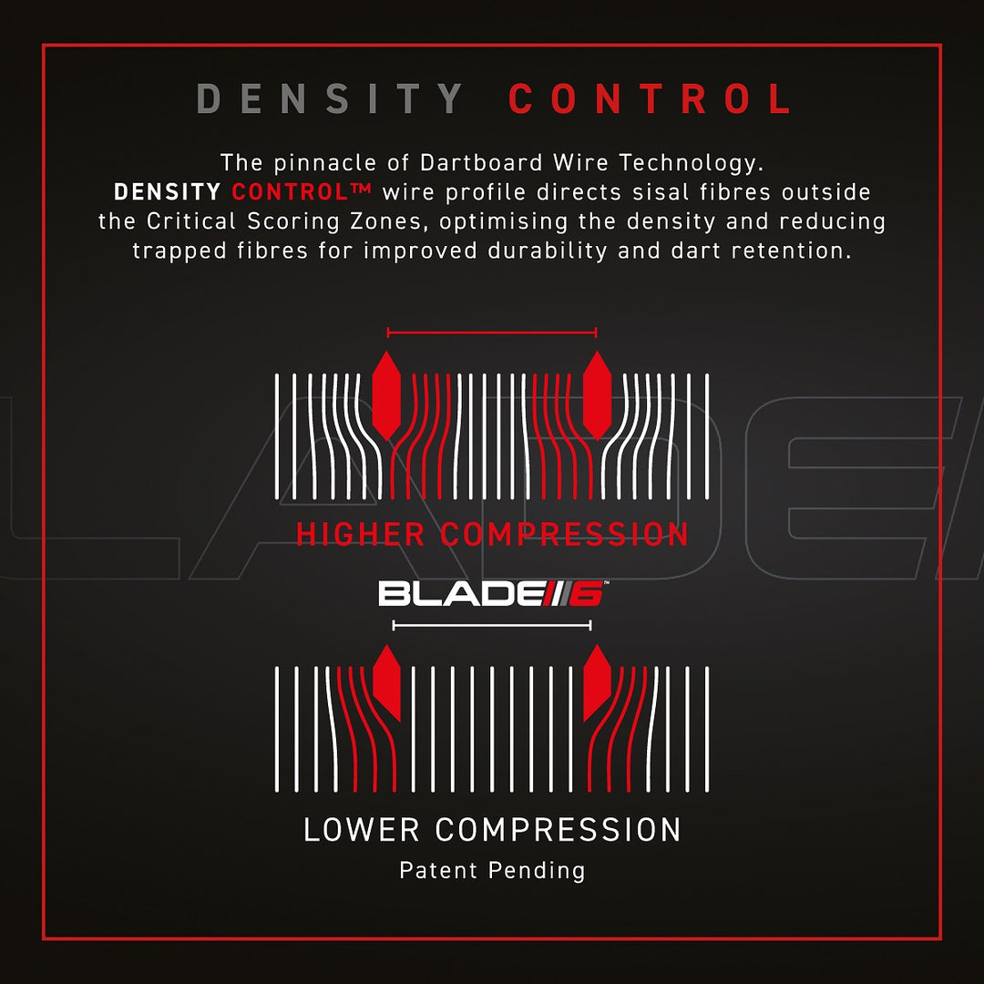 Blade 6 Carbon Triple Core Dartboard by Winmau