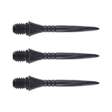 Volute Converta Conversion Points by Unicorn