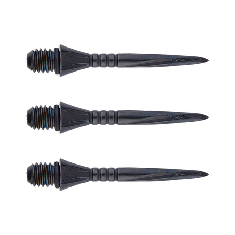 Volute Converta Conversion Points by Unicorn