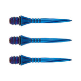 Volute Converta Conversion Points by Unicorn