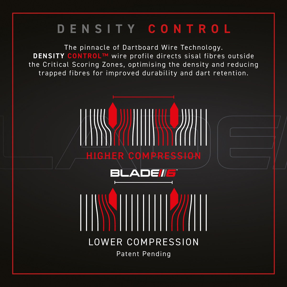 Winmau Blade 6 Carbon Triple Core Dartboard image highlighting density control technology and board construction details