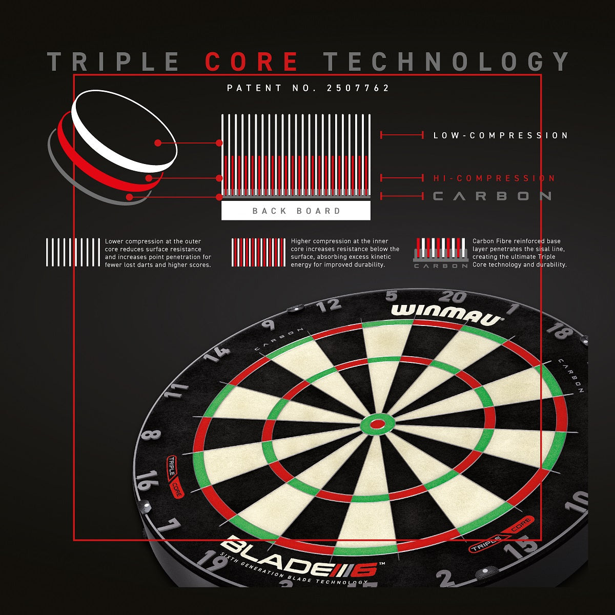 Winmau Blade 6 Carbon Triple Core Dartboard close up image highlighting the sisal fibre construction and playing surface