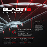Winmau Blade 6 Carbon Triple Core Dartboard image highlighting the wire technology and spider system design