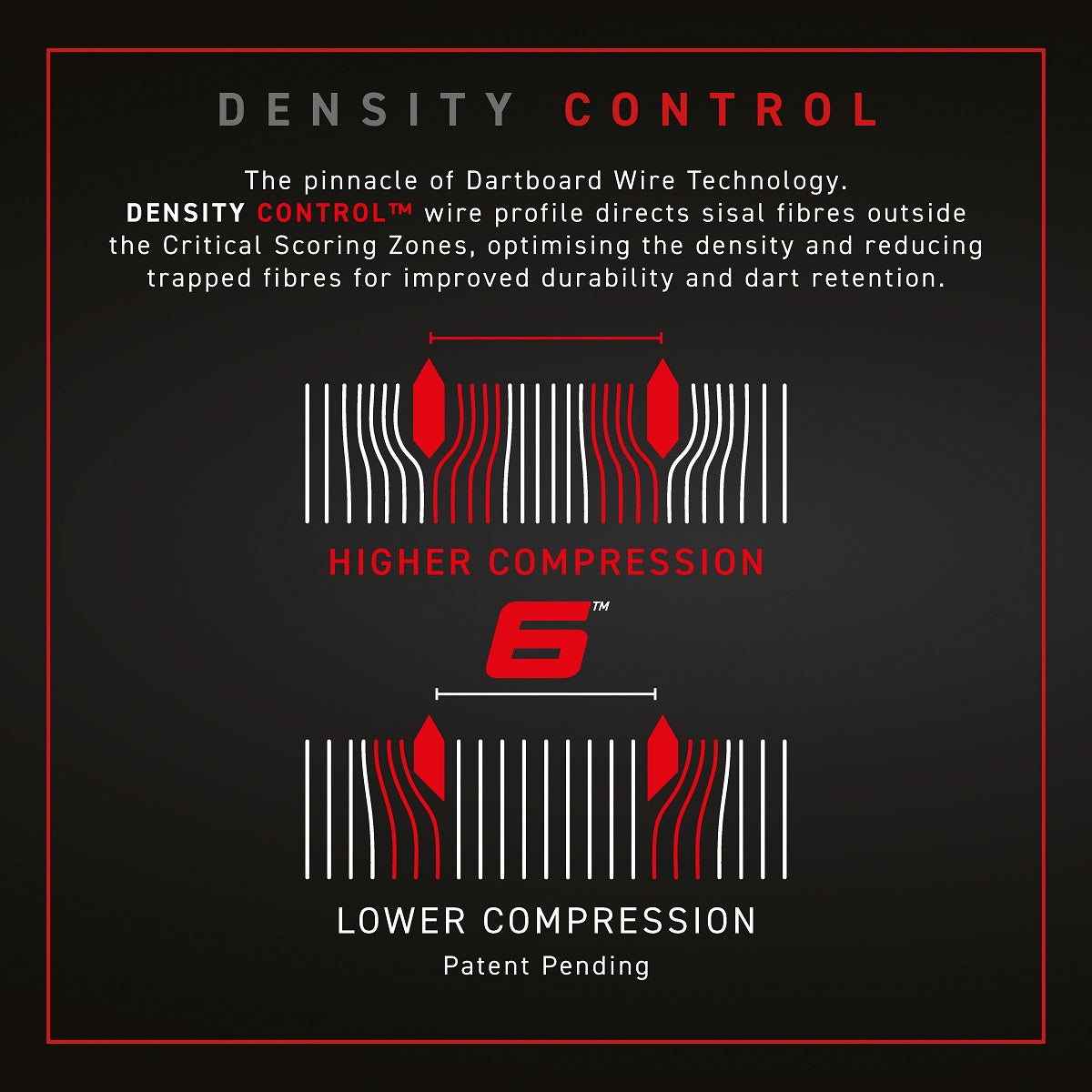 Winmau Blade 6 Dartboard image highlighting density control technology and board construction details